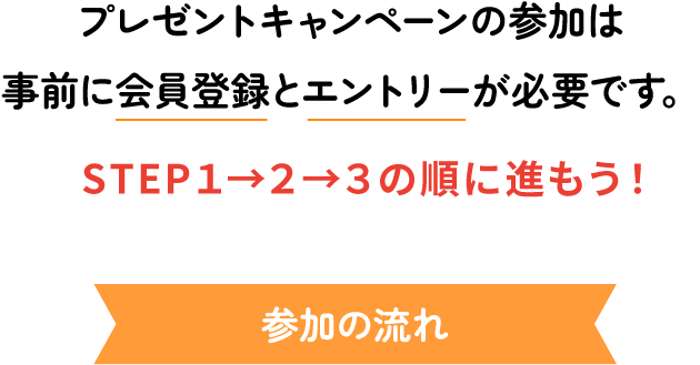 プレゼントキャンペーンの参加は事前に会員登録とエントリーが必要です。STEP１→２→３の順に進もう！参加の流れ